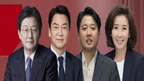 [MBC여론조사] 여당 위기 책임 윤핵관〉대통령〉이준석‥차기 대표 유승민 21.4%로 1위