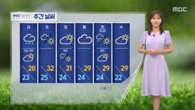 [날씨] 오후 곳곳 소나기‥내일 중부·경북 비