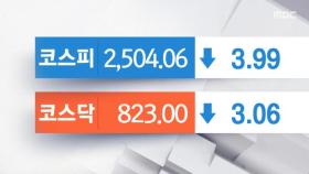 카카오톡 간편 송금 사용 금지 논란‥7% 넘게 하락