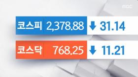 코스피, 코스닥 1% 이상 하락