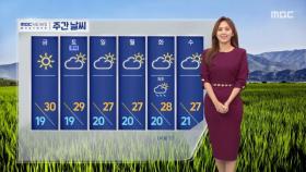 [날씨] 내일도 쾌청, 서울 낮 29도‥큰 일교차 주의