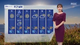 [날씨] 큰 일교차 주의‥한낮 기온 서울 25도