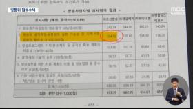 'TV조선 감점 의혹'‥방통위·심사위원 전격 압수수색