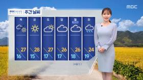 [날씨] 전국 대체로 맑아‥서울 낮 최고기온 27도