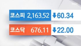 코스피, 코스닥 2% 넘는 하락률 기록