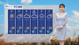[날씨] 구름 낀 하늘·밤에는 쌀쌀‥내일 쾌청해요