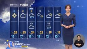 [날씨] 서쪽 지방 공기질 밤 사이 더 탁해져‥최저 기온 서울 15도·안동 12도