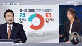 '비속어' 논란에 대통령 지지율 24%‥또 역대 '최저'