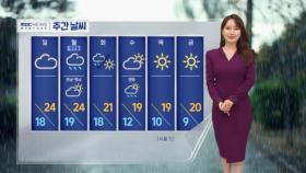 [날씨] 대기질 대체로 무난‥주말, 중서부·전북 공기 탁해
