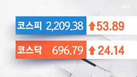 3 거래일 연속 외국인 홀로 매수세‥2200선 거래 마감