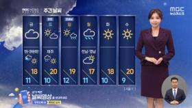 [날씨] 출근길 기온 서울 13도‥영동 지방은 오후부터 다시 강한 비