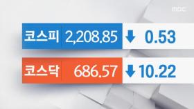 코스피 하락 전환‥코스닥 1% 넘게 하락