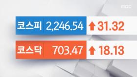 코스피 3거래일 연속 오름세‥코스닥 2% 이상 상승