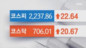 코스피·코스닥 나란히 1~3% 상승률 기록하며 거래 마감