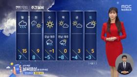 [날씨] 서울 첫 영하권, 반짝 황사 물러가‥비 온뒤 한파 더 심해져