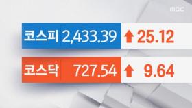 코스피 1%대 상승, 2430선‥아시아나IDT 상한가