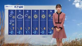 [날씨] 인천·경기 남부·충청에 최고 5cm의 적설량