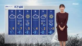 [날씨] 서울 낮 7도 등 큰 추위 없어‥큰 일교차 주의