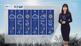 [날씨] 약해진 추위, 충청·남부 미세먼지↑‥동쪽 대기 건조, 불조심