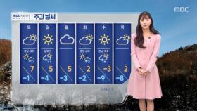 [날씨] 서풍이 몰고 온 미세먼지‥충남·전북 초미세먼지 '나쁨'