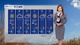 [날씨] 내일 밤 호남 서해안·제주 비·눈 살짝‥동해안·남부 불조심
