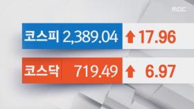 코스피 상승 마감, 2,380선‥네이버·카카오 ↑