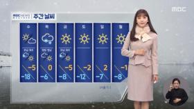 [날씨] 낮에도 '강력 한파'‥호남·제주 폭설