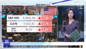 GDP호조·테슬라 급등 속 상승‥나스닥 1.7%↑마감