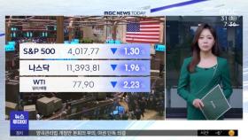 연준, FOMC에서 기준금리 0.25%p 인상