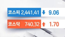 코스피 약세‥코오롱글로벌 3% 하락률