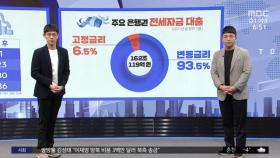 [3가지 경제] 미국 부도 위험 40% 상승