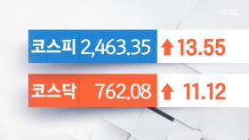 코스닥 사흘 연속 상승세‥카카오·네이버, 3%대 강세