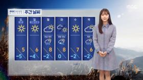 [날씨] 내일 낮부터 기온 오름세‥동쪽 지역 '건조 특보'