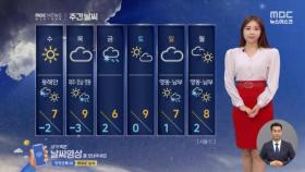 [날씨] 밤새 공기 더 탁해져‥서울 낮 최고 10도 '포근'