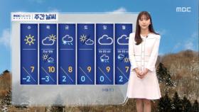 [날씨] 고농도 미세먼지 기승‥온화한 오후, 영동 눈·비 살짝