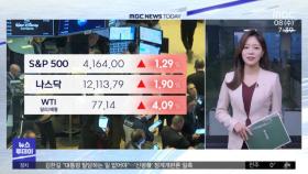 파월 발언에 출렁‥나스닥 1.9%↑마감