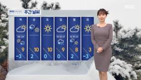 [날씨] 서울 초미세먼지 주의보‥오후 중서부부터 차츰 해소