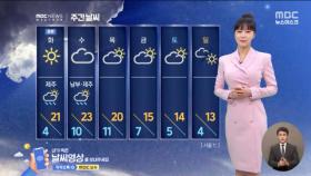 [날씨] 갈수록 기온 크게 올라‥미세먼지도 '기승'