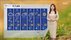 [날씨] 여전히 미세먼지 기승‥내일은 5월 중순처럼 따뜻