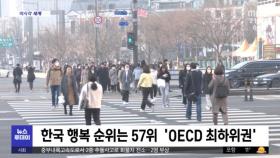 [이 시각 세계] 한국 행복 순위는 57위 'OECD 최하위권'