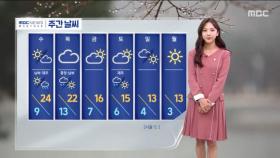 [날씨] '춘분' 기온 껑충, 일교차 20도 이상‥서쪽 미세먼지