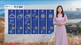 [날씨] 경기남부·충남·전북 내일 미세먼지 '나쁨'‥5월 중순처럼 따뜻 서울 24도
