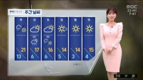 [날씨] 3월 역대 최고기온‥늦은 오후부터 차츰 비