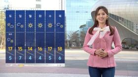 [날씨] 퇴근길 비 그쳐‥내일까지 황사 영향, 미세먼지 '나쁨'