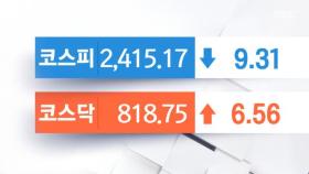 은행발 리스크로 인한 변동성 장세‥코스피 하락·코스닥 상승