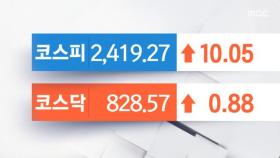 개인·기관 매수세에 상승 흐름‥ SK디앤디 18% 넘게 급등