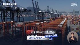 1,2월 이어 3월도‥31년 만에 연간 대중 무역 '적자'되나