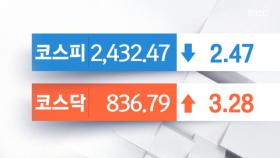 美증시 하락 여파‥코스피, 눈치 보며 2430선 '등락'