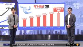 [3가지 경제] 직장인 빚 5천만 원 돌파