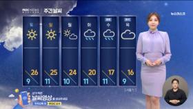 [날씨] 습도, 낮에 급격히 떨어져, 산불 조심‥내일 서울 최고 기온 23도